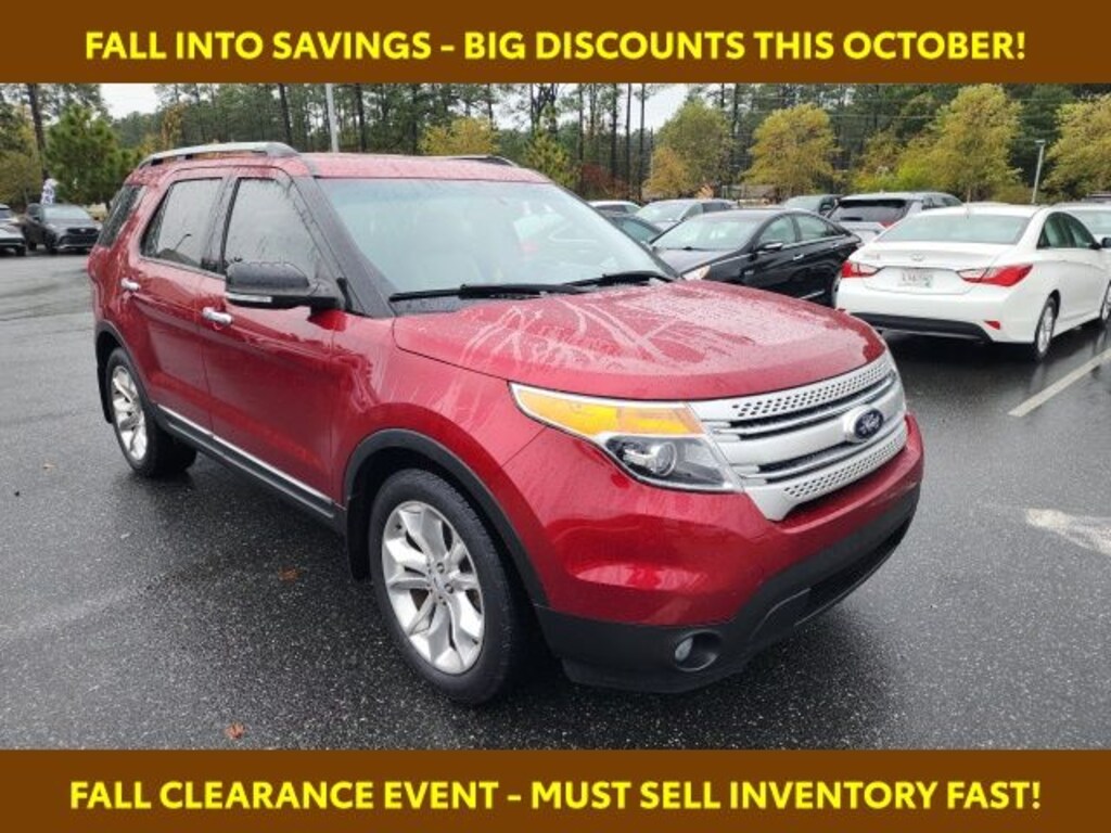 Used 2015 Ford Explorer XLT SUV