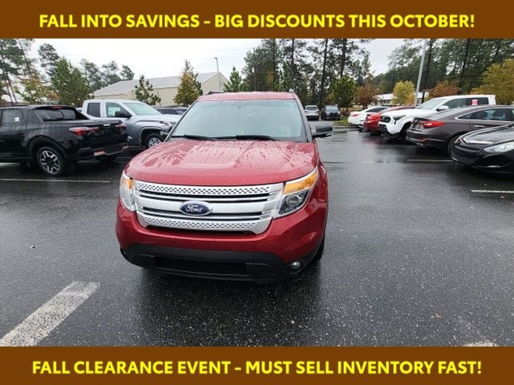Used 2015 Ford Explorer XLT SUV