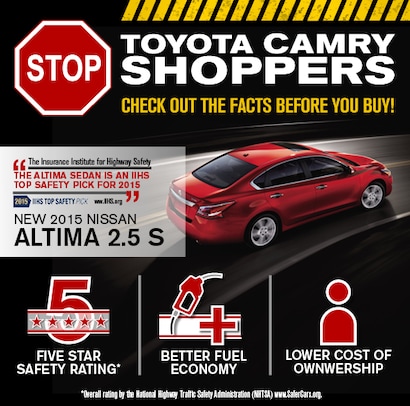 Top Toyota Camry Features You Should Know Before Buying: Expert Insights