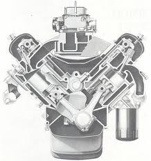 Subaru Boxer Engine >> Boston Subaru Dealer What Is The Subaru Boxer Engine Planet Subaru Boxer Engine >> Boston Subaru Dealer What Is The Subaru Boxer Engine Planet