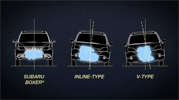 subaru boxer engine