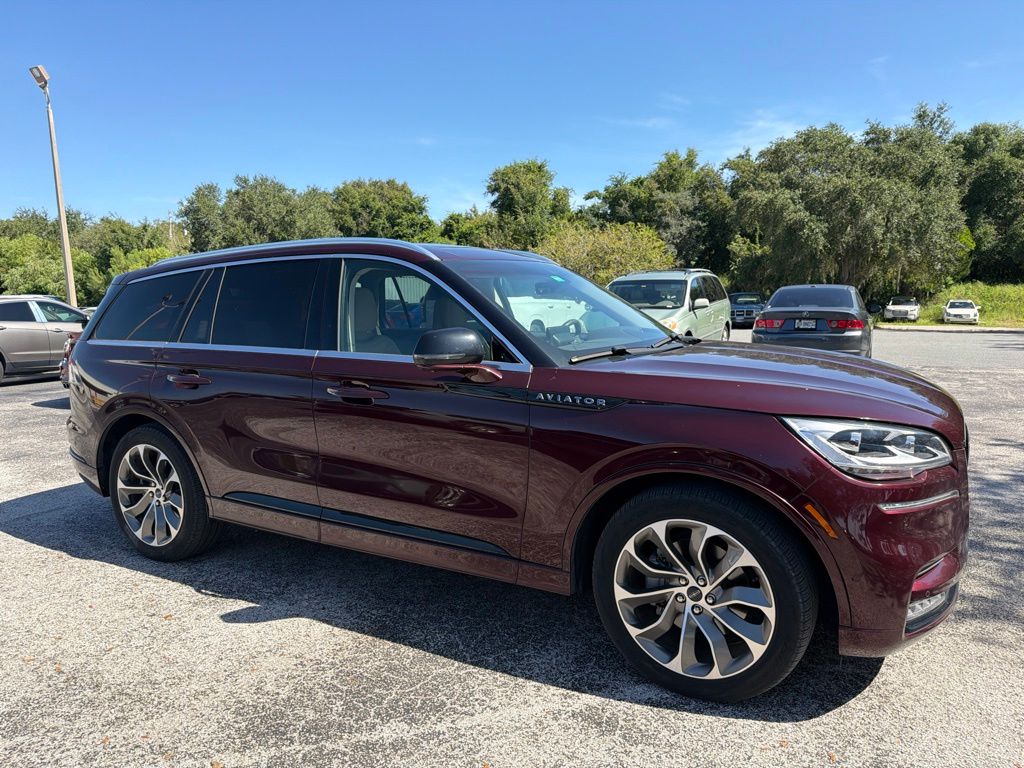 2022 Lincoln Aviator