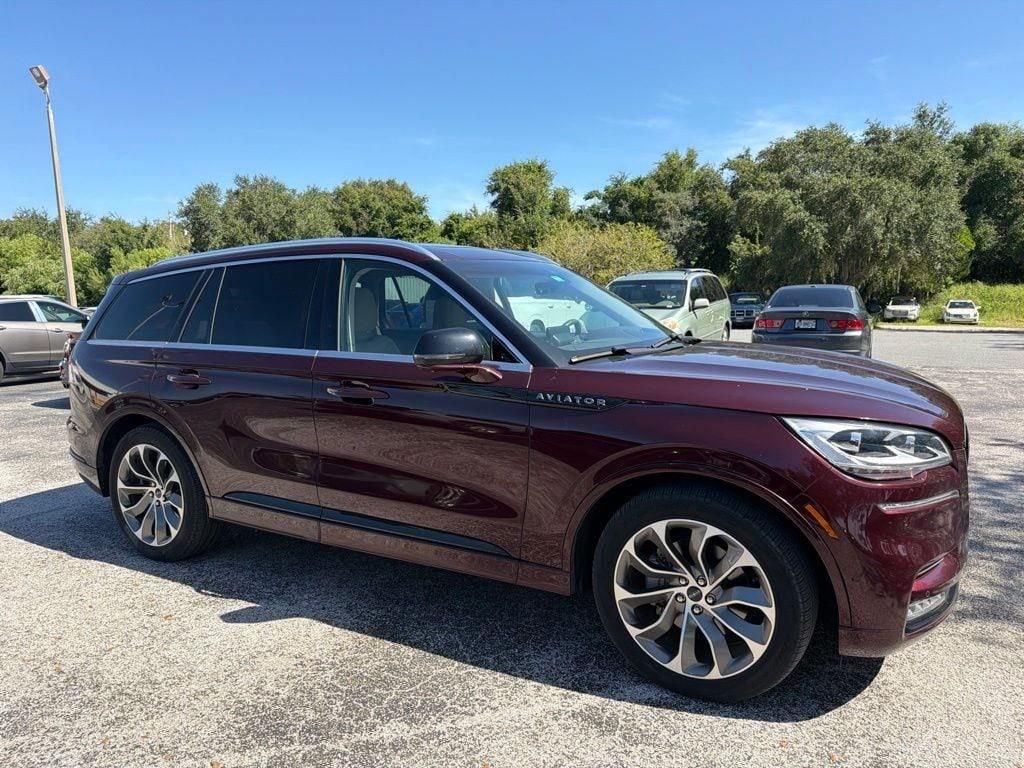 2022 Lincoln Aviator