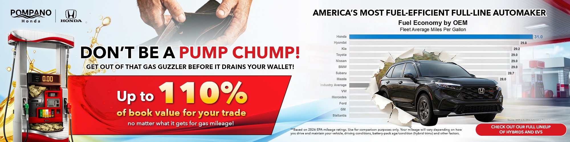 Don't be a Pump Chump!