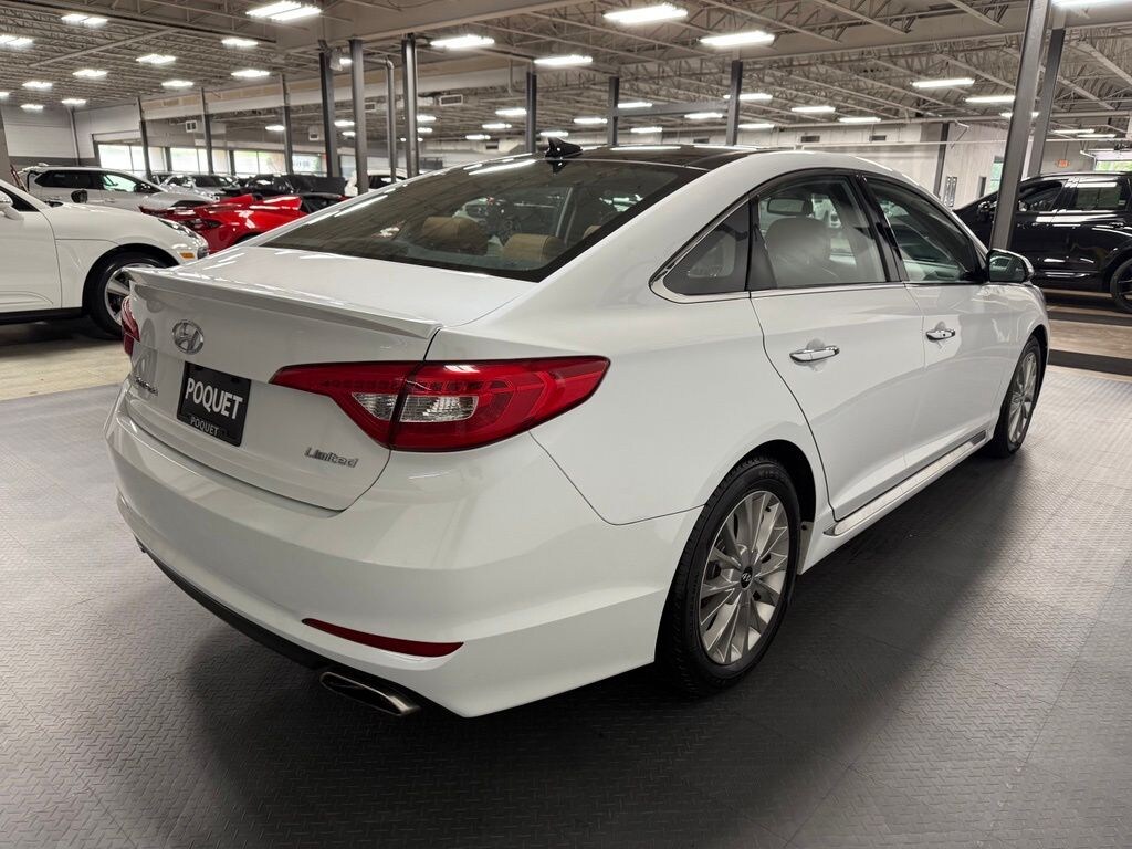 Used 2015 Hyundai Sonata Limited Sedan