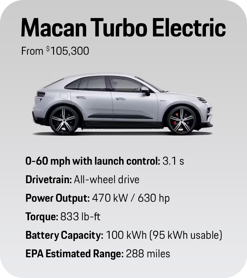 macan_turbo_electric_card.png 2024 Porsche Macan Turbo Electric at Porsche Barrington