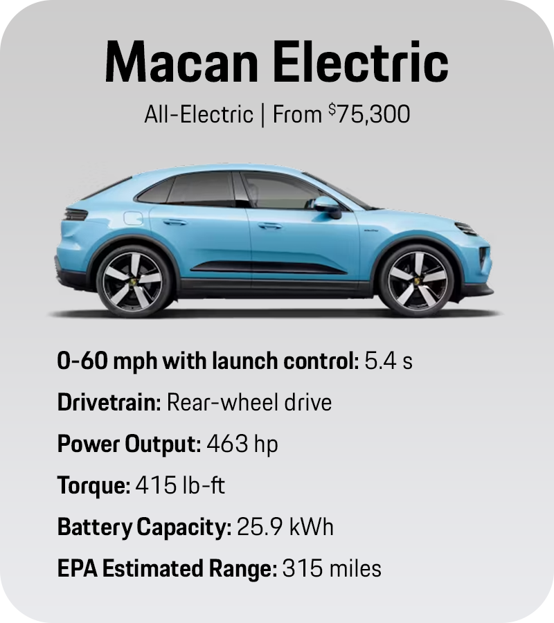 Porsche Macan Electric at Porsche Barrington