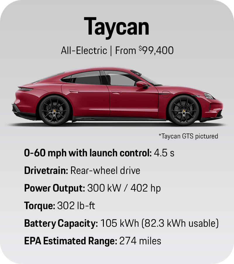 2025 Porsche Taycan at Porsche Barrington