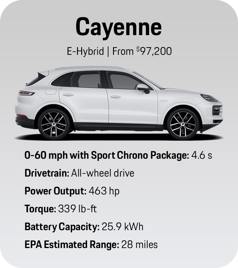 Porsche Cayenne E-Hybrid at Porsche Barrington
