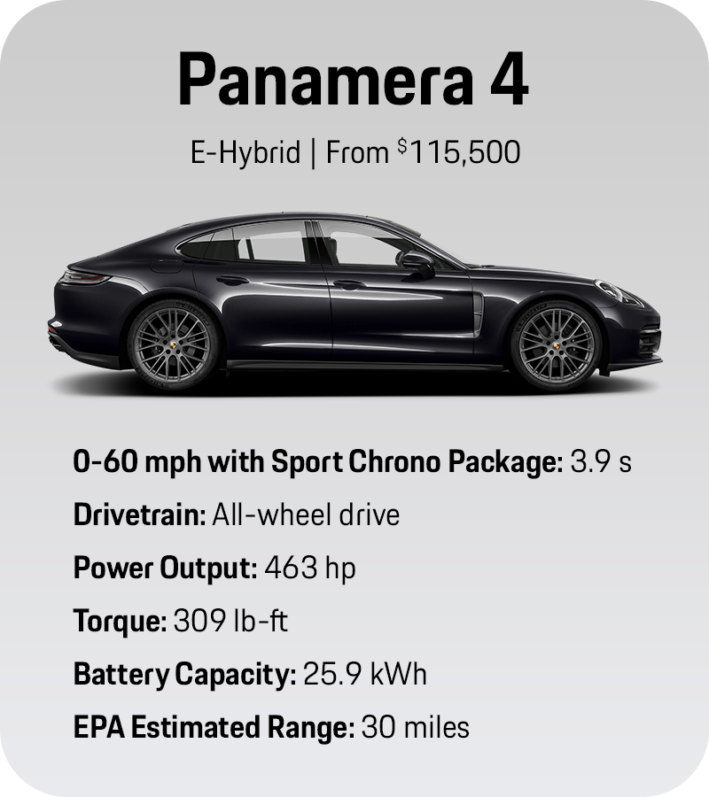 2025 Porsche Panamera 4 at Porsche Barrington