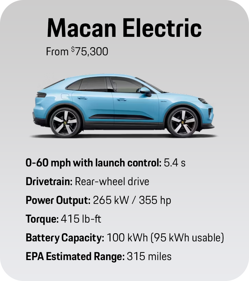 macan_ev_card.png Porsche Macan Electric at Porsche Barrington