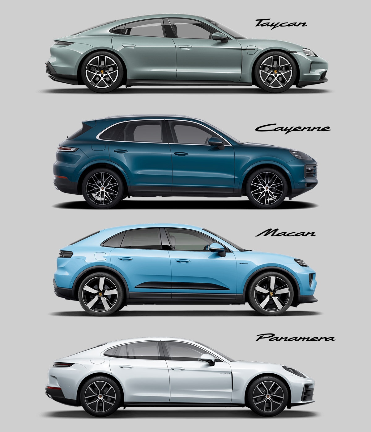 Porsche EV and Hybrid Vehicles
