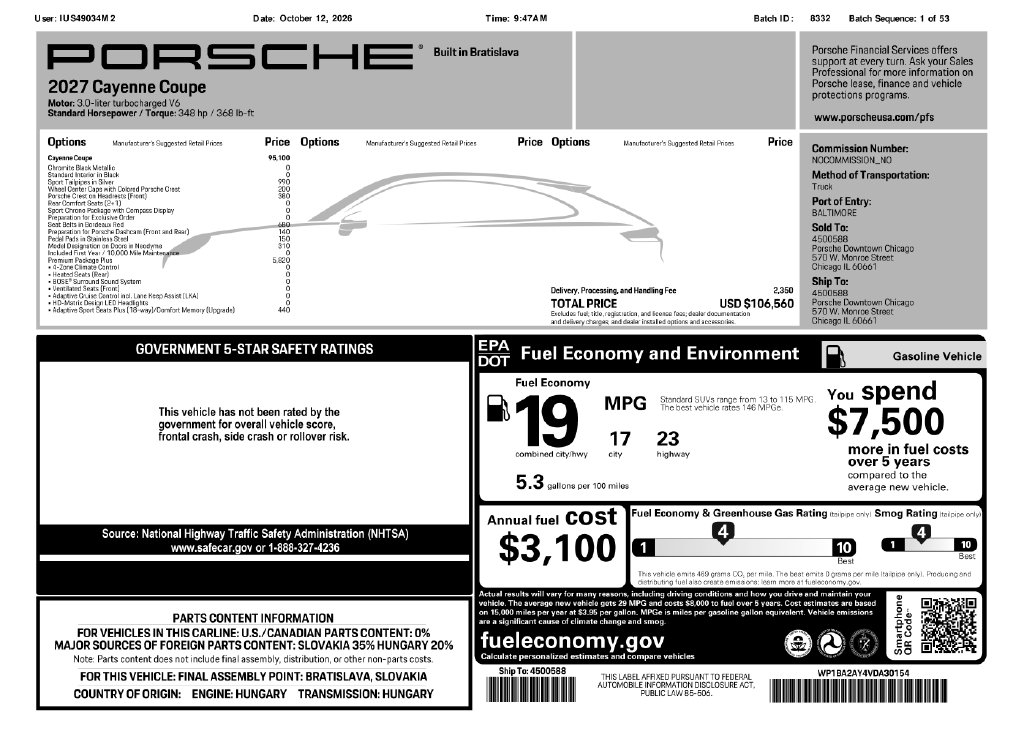 2027 Porsche Cayenne Coupe SUV