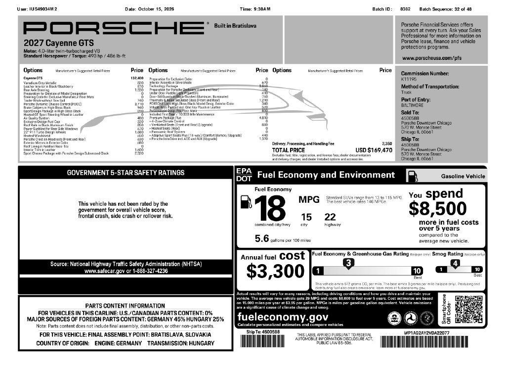 2027 Porsche Cayenne