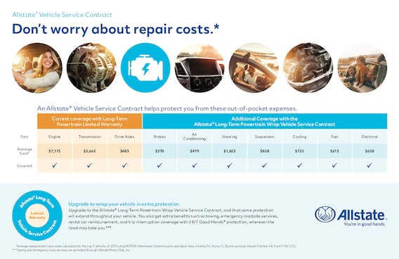 Powertrain Warranty Coverage >> Liberation 2010 Guide Powertrain Limited Warranty Powertrain Warranty Coverage >> Liberation 2010 Guide Powertrain Limited Warranty