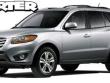 Used 2011 Hyundai Santa Fe SE SUV
