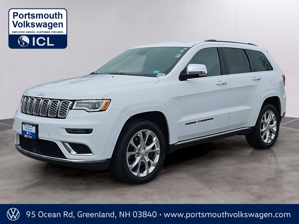 Used 2020 Jeep Grand Cherokee Summit with VIN 1C4RJFJT5LC136904 for sale in Greenland, NH