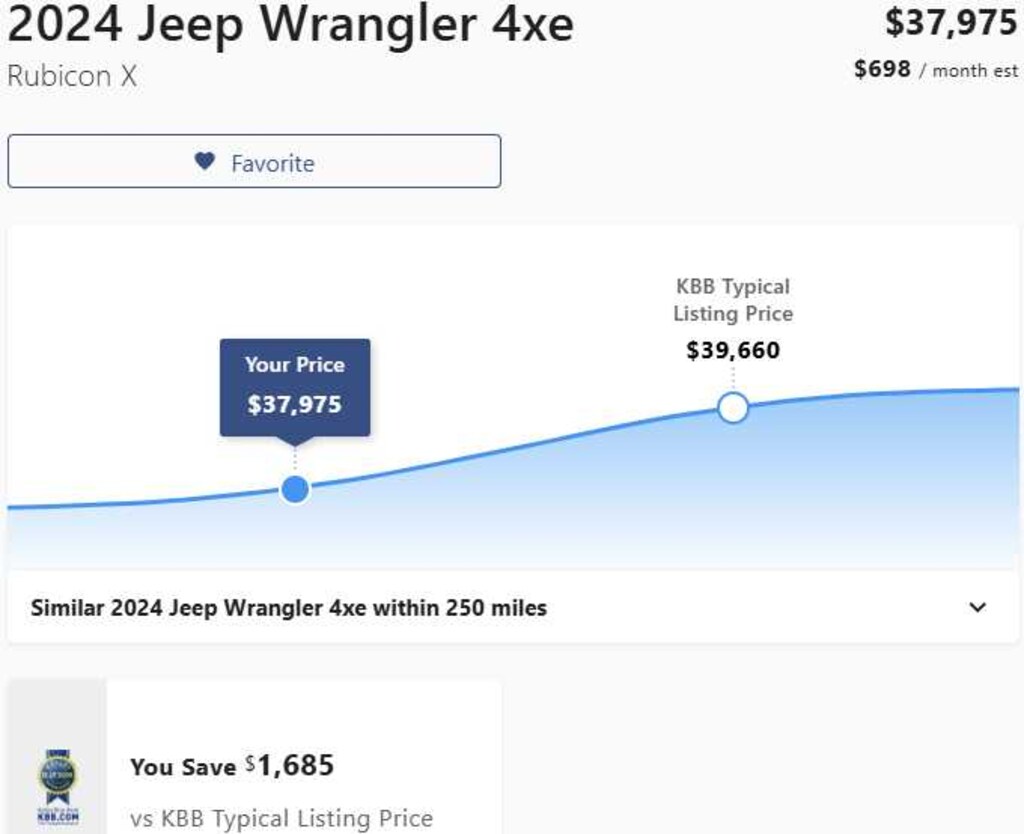 Used 2024 Jeep Wrangler 4xe Rubicon X SUV