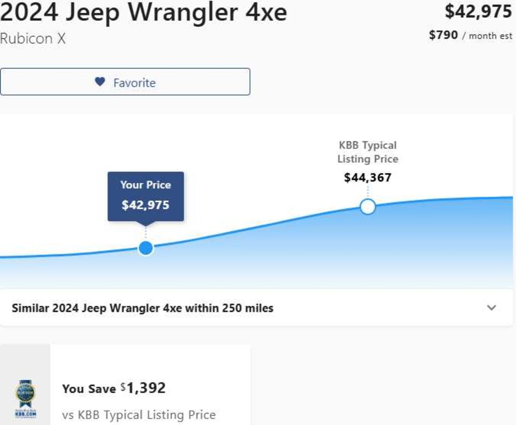 Used 2024 Jeep Wrangler 4xe Rubicon X SUV
