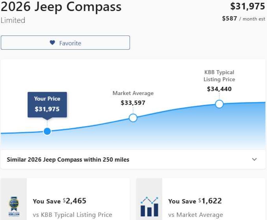 Used 2026 Jeep Compass Limited SUV