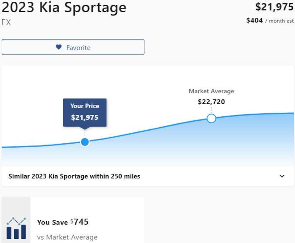 Used 2023 Kia Sportage EX SUV