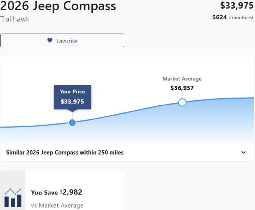 Used 2026 Jeep Compass Trailhawk SUV