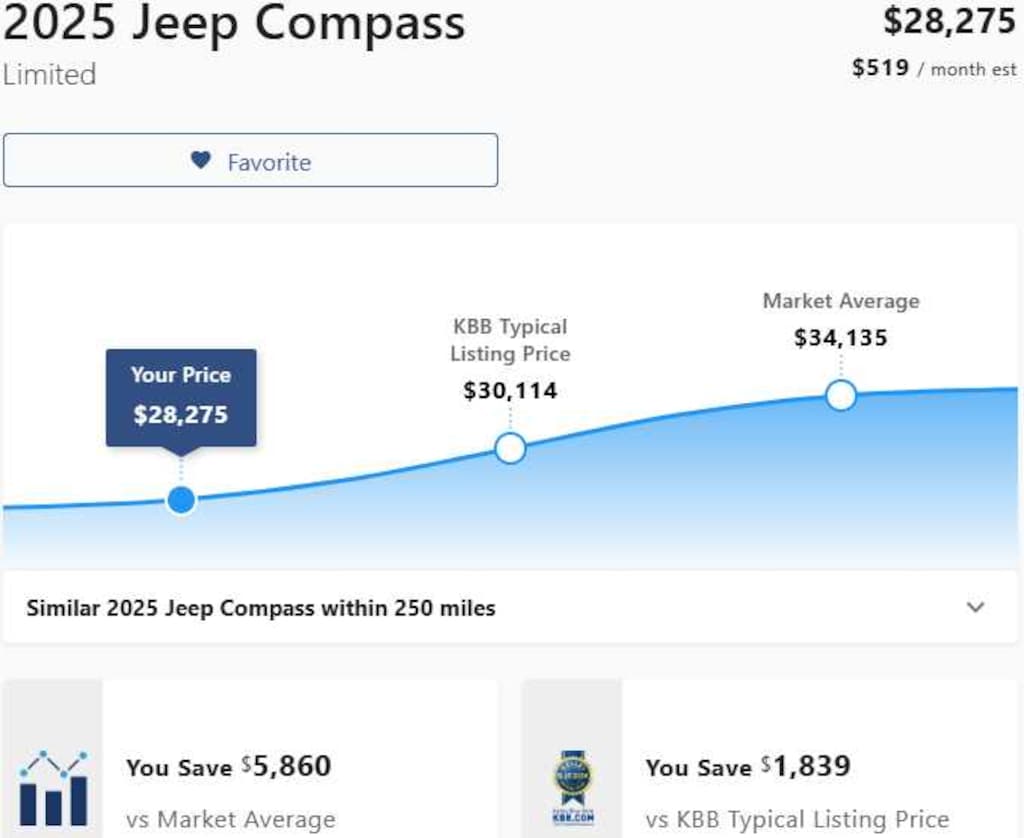 Used 2025 Jeep Compass Limited SUV