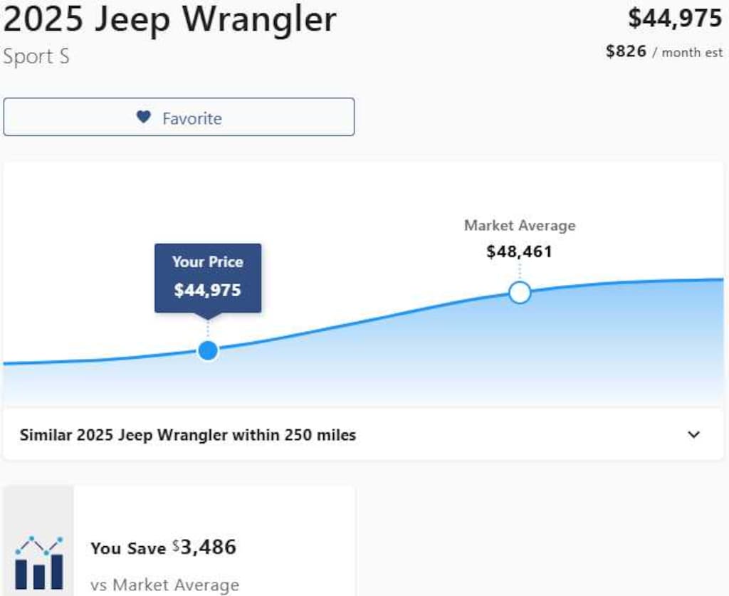 Used 2025 Jeep Wrangler Sport S SUV