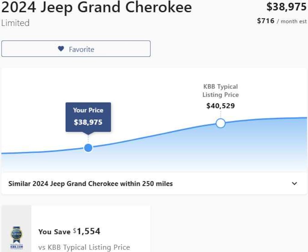 Used 2024 Jeep Grand Cherokee Limited SUV
