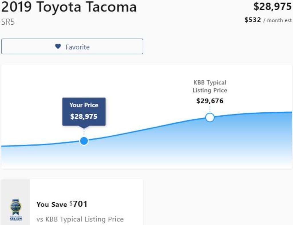 Used 2019 Toyota Tacoma SR5 Double Cab 5 Bed V6 AT (SE) Truck Double Cab