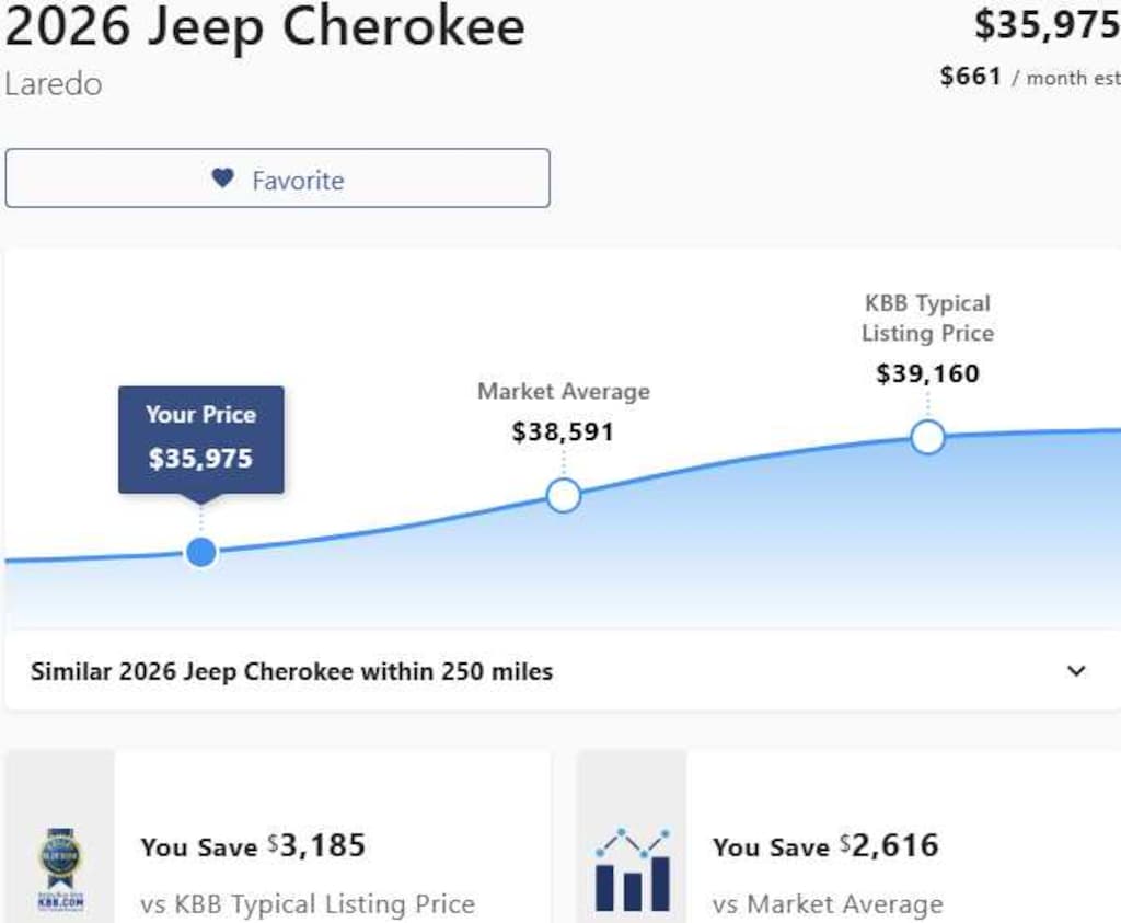 Used 2026 Jeep Cherokee Laredo SUV