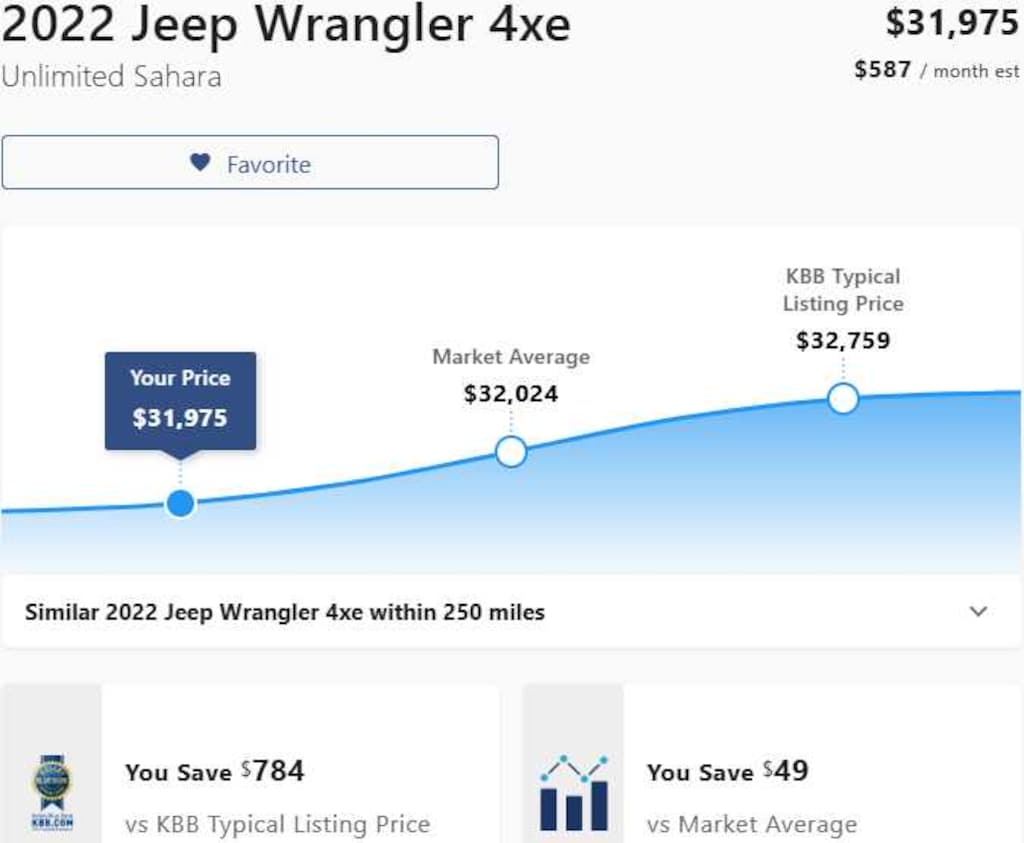 Used 2022 Jeep Wrangler Unlimited 4xe Unlimited Sahara SUV