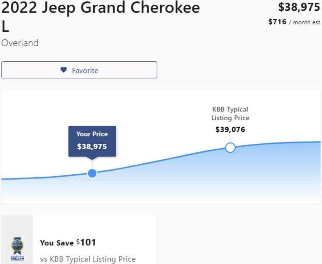 Used 2022 Jeep New Grand Cherokee Overland SUV