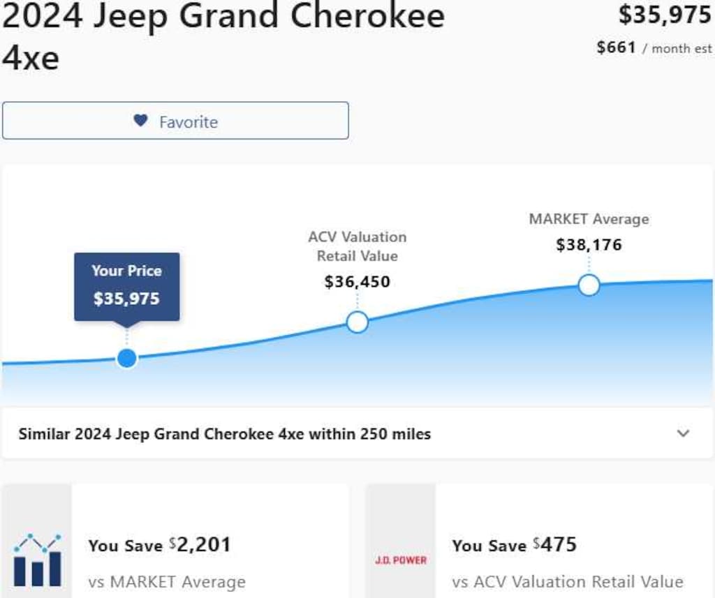 Used 2024 Jeep Grand Cherokee 4xe  SUV