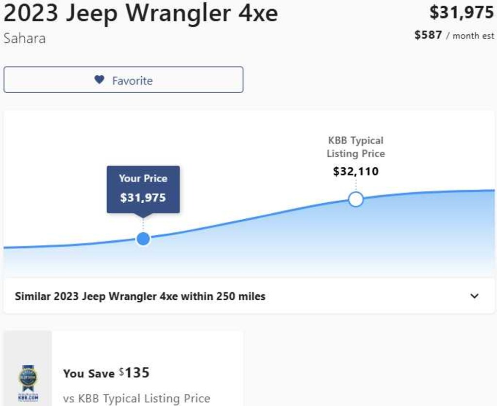 Used 2023 Jeep Wrangler 4xe Sahara SUV