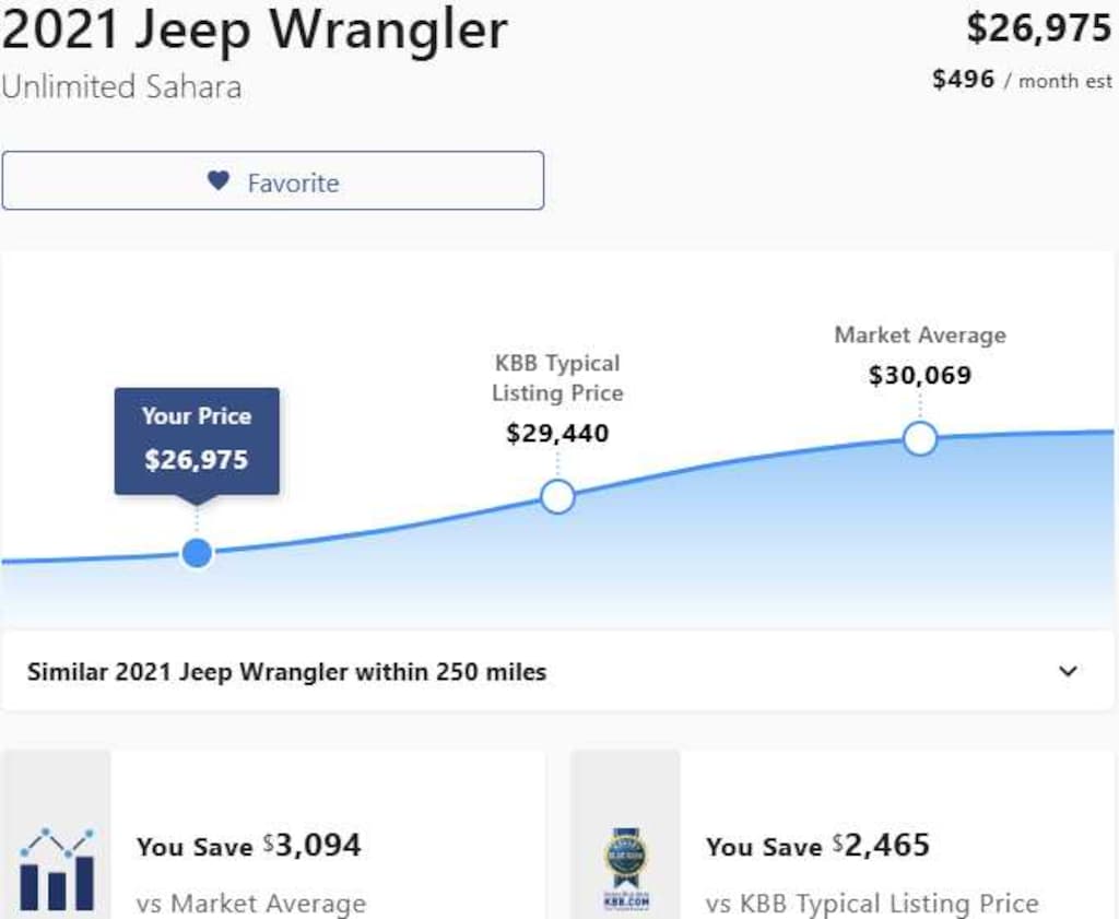 Used 2021 Jeep Wrangler Unlimited Sahara SUV