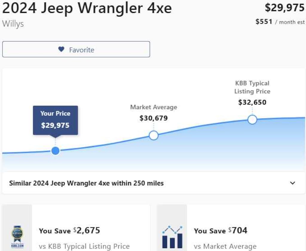 Used 2024 Jeep Wrangler 4xe Willys SUV