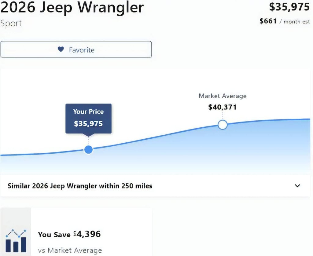 Used 2026 Jeep Wrangler Sport SUV