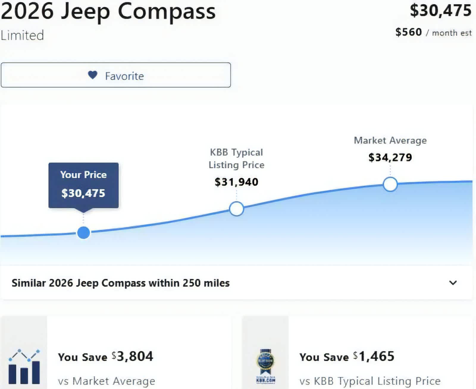Used 2026 Jeep Compass Limited Altitude SUV