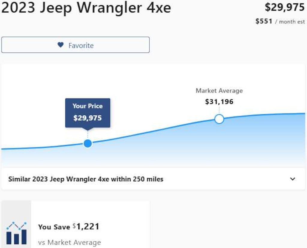 Used 2023 Jeep Wrangler 4xe Base SUV