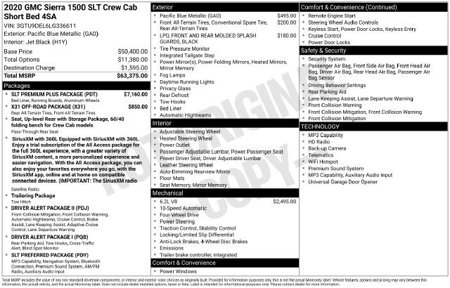 Used 2020 GMC Sierra 1500 SLT Truck