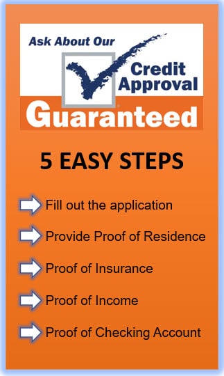 Easy Credit Application Process