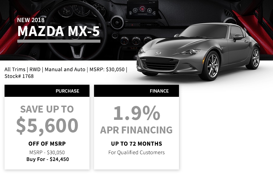 Premier mazda of kansas city Premier mazda of kansas city