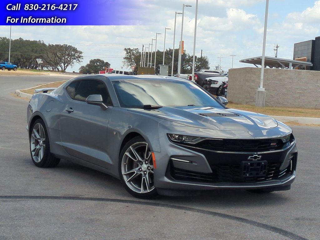 2019 Chevrolet Camaro