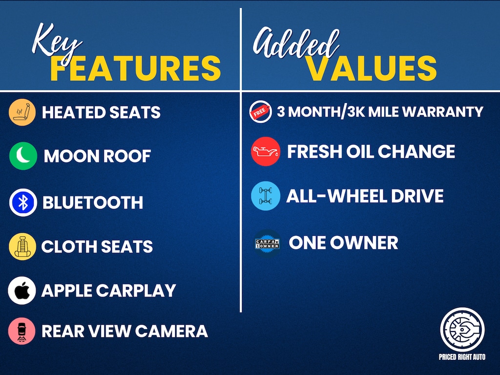 Used 2020 Subaru Forester Premium SUV