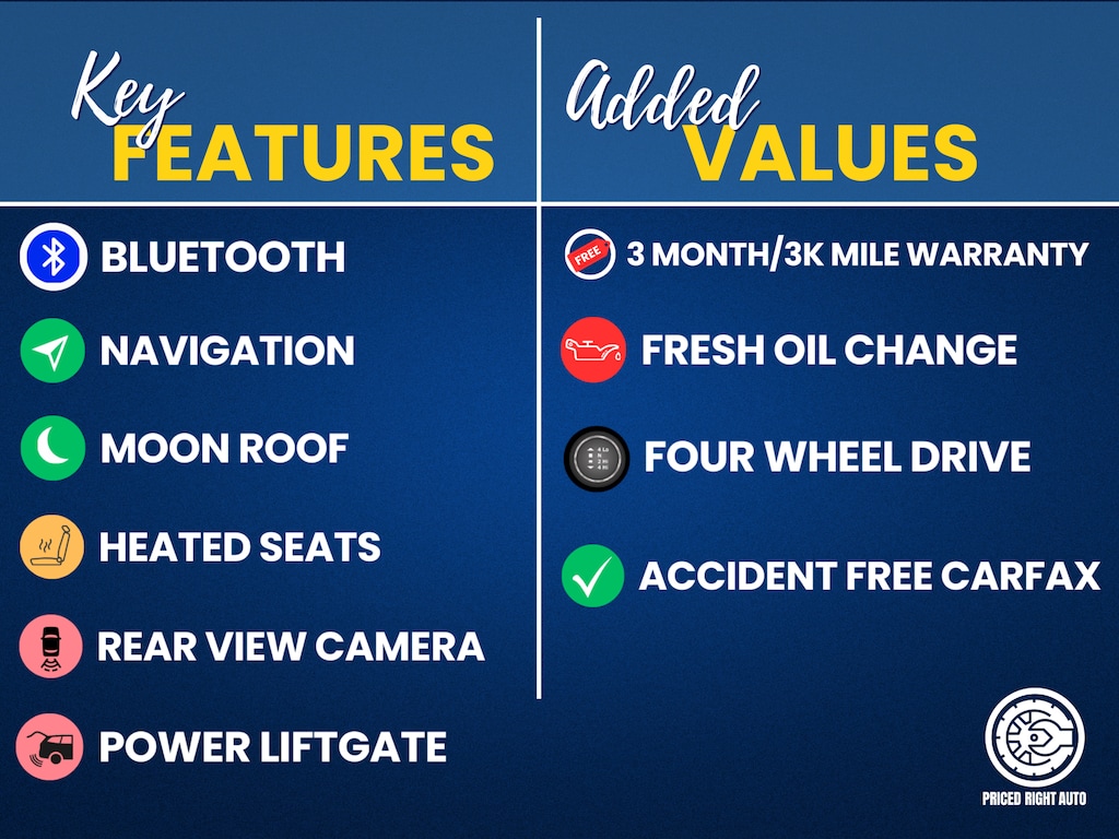 Used 2019 Ram 1500 Limited Truck Crew Cab