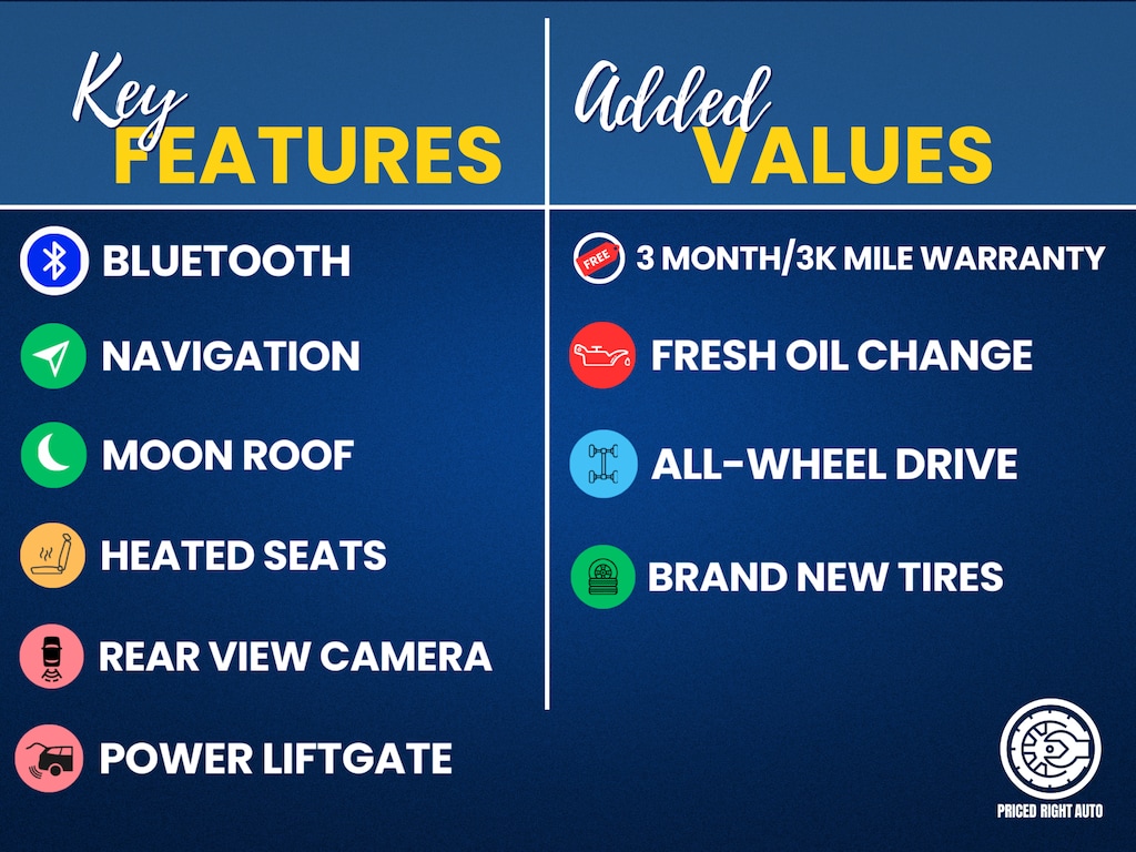 Used 2020 Volvo XC40 R-Design SUV