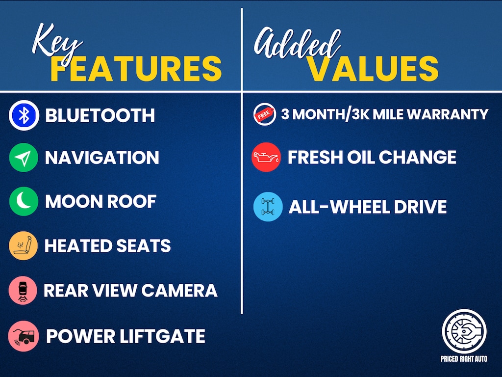 Used 2021 Audi Q5 45 Premium Plus SUV