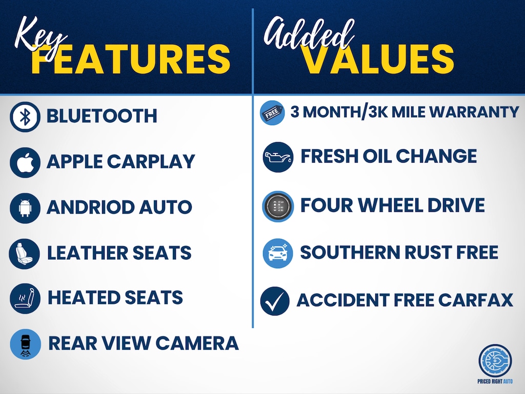 Used 2019 Chevrolet Tahoe Premier SUV