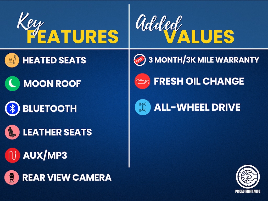 Used 2017 Volkswagen Tiguan Sport SUV